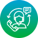 24*7 Available Customer Services